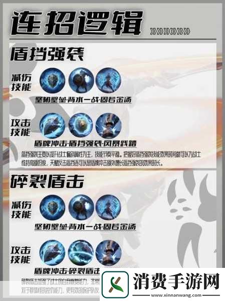 塔瑞斯世界天赋加点重置全攻略