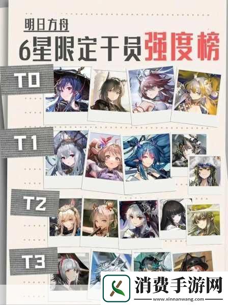 无限远征T0阵容揭秘与强度排行全览