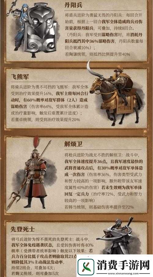 2025年春节前夕体验三国威力加强版策略与激情的极致碰撞之旅