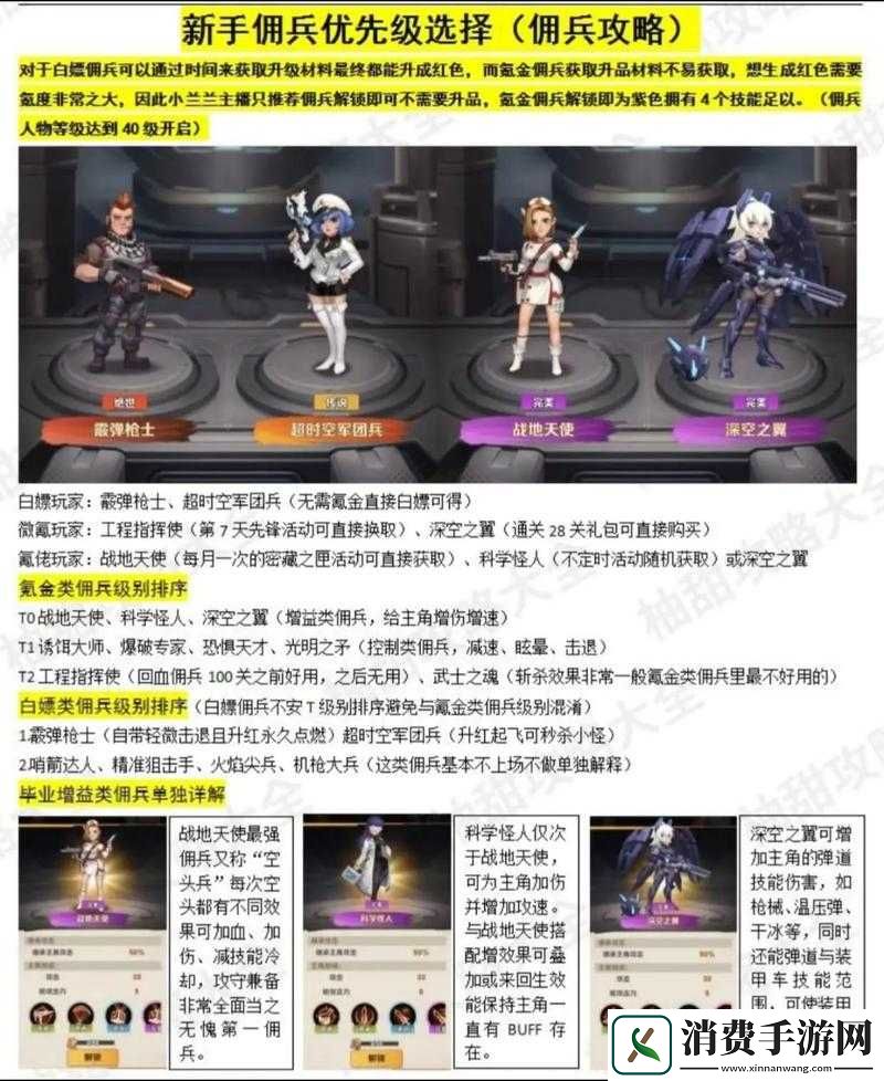 佣兵天下新手全面指南