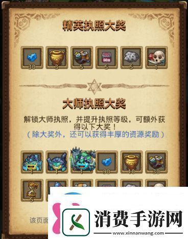 不思议迷宫探险执照奖励怎么获取探险执照升级奖励获取方式