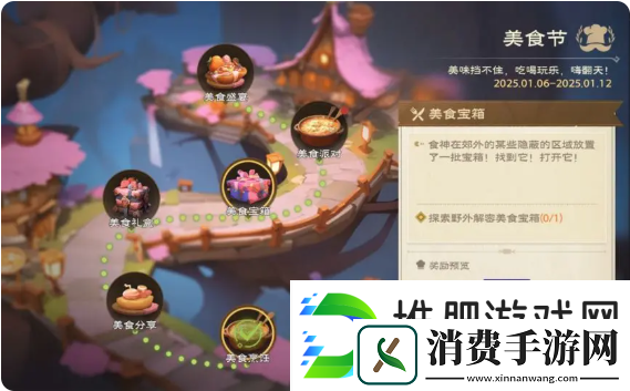 塔瑞斯世界美食节活动怎么玩