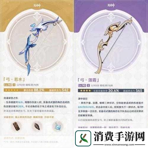 原神和璞鸢属性详解