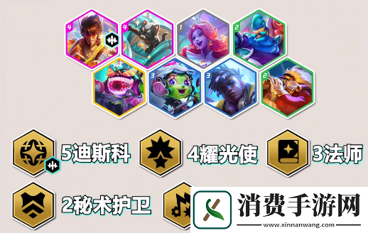 金铲铲之战s10后期无敌阵容推荐