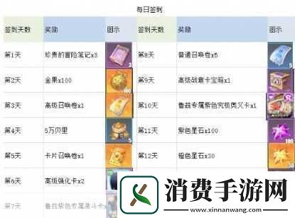 航海王热血航线