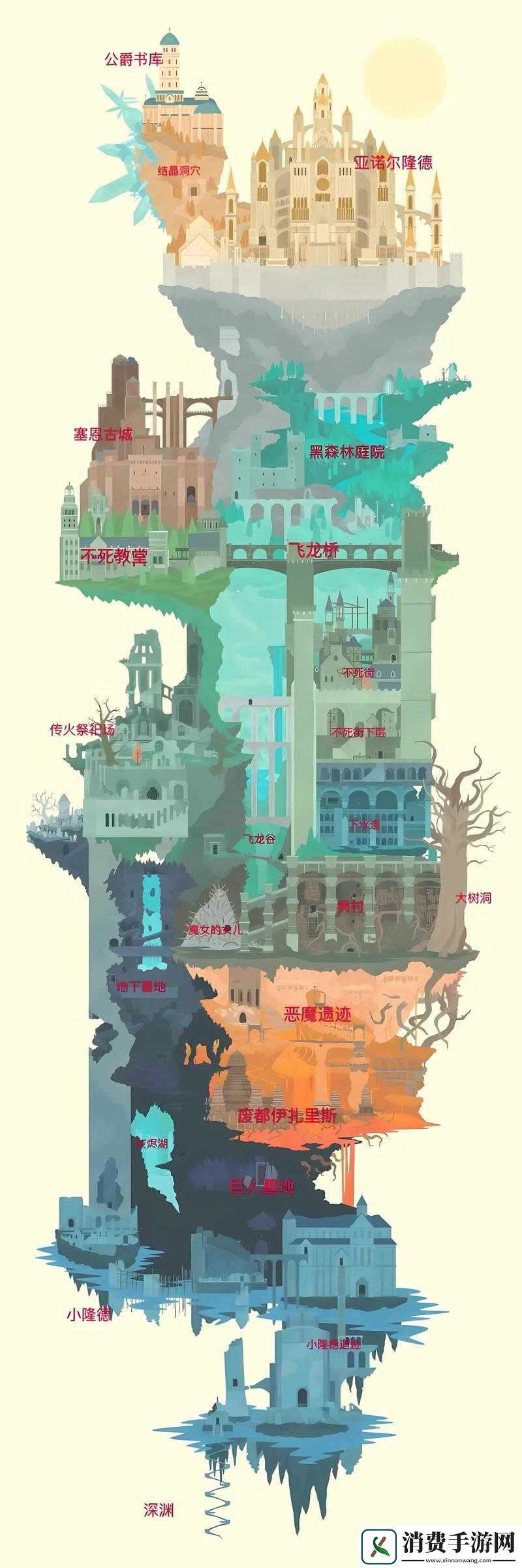 霸魂游戏深度解析