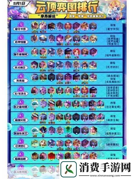 金铲铲之战S11赛季护卫艾希阵容搭配全攻略