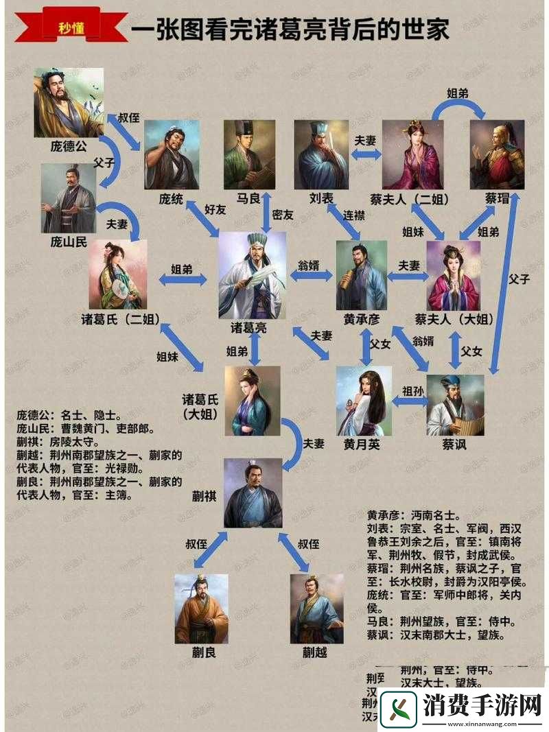 美眉三国游戏内各大流派特色与玩法深度简单解析