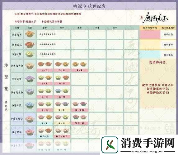 桃源深处有人家