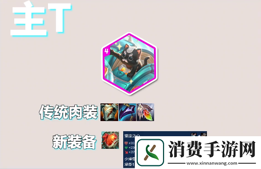 金铲铲之战s10后期无敌阵容推荐