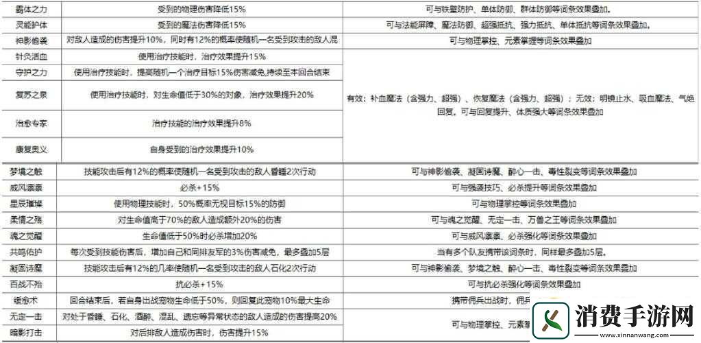 魔力宝贝游戏中重剑佣兵装备获取方法与途径全面深度揭秘