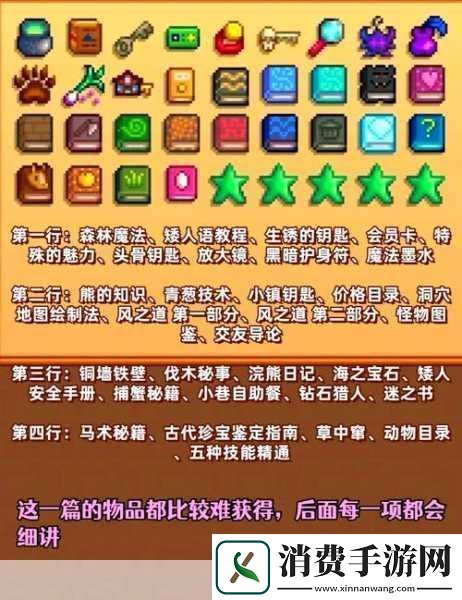 星露谷物语银河三件套获取全攻略