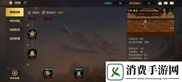 dnf手游黑钻有什么用