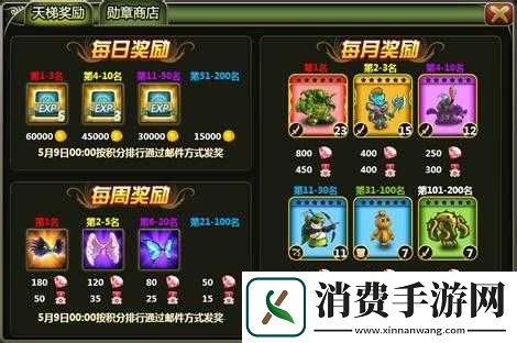 丛林战纪全面解析