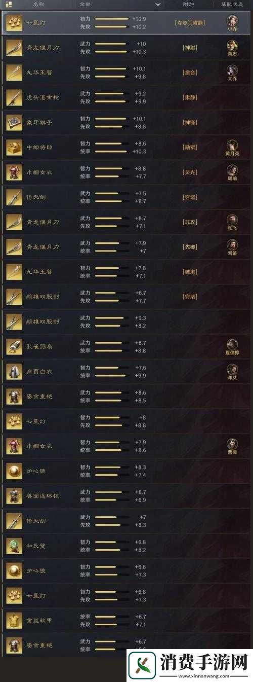 美眉三国新手必备攻略