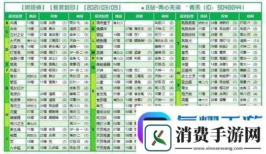 探秘阴阳师平安京最神秘妖怪的踪迹麻生游戏攻略