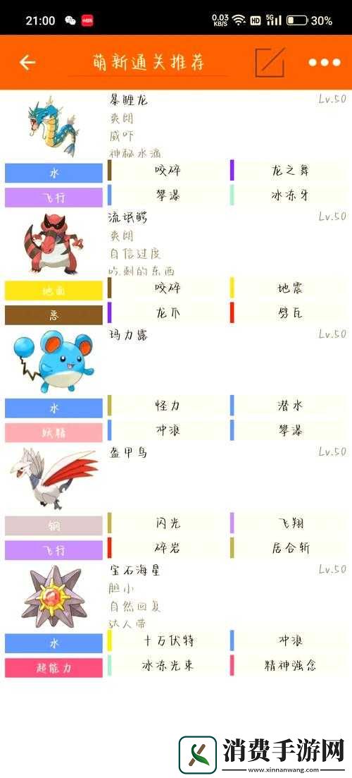 宠物联萌游戏深度攻略