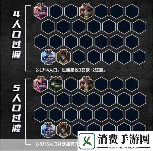 金铲铲之战S11赛季护卫艾希阵容搭配全攻略