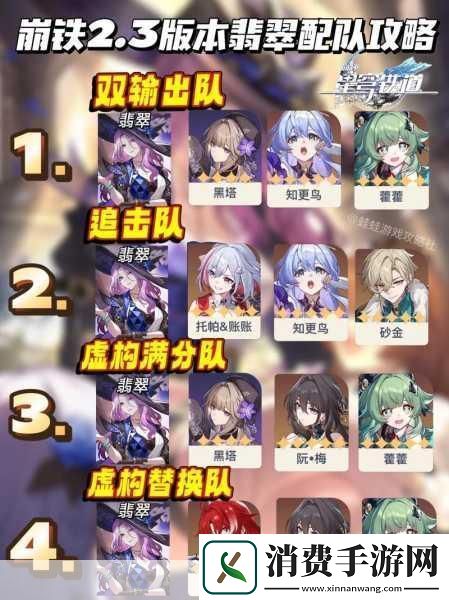 崩坏2前45层轻松通关