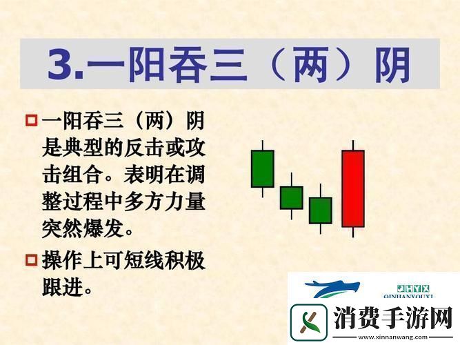 科技界梁海玲奇招“一阳吞三阴”突破想象竟如此诡异！