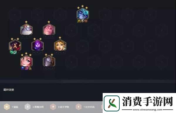 S6黑白魔维克托阵容全攻略