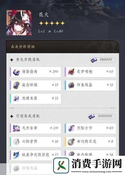 崩坏星穹铁道花火行迹突破材料全揭秘