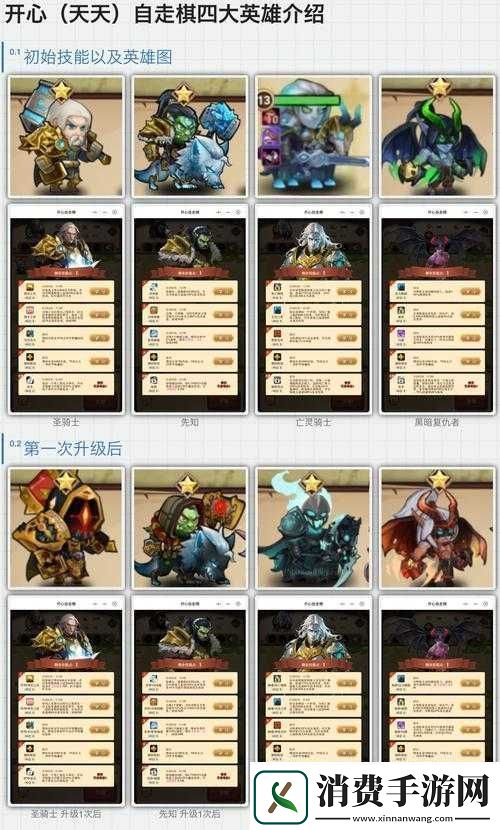 看一看自走棋手游段位体系详解