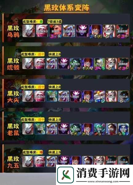 金铲铲之战双城传赛季全攻略