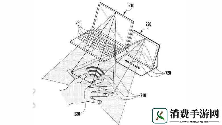 三星智能戒指专利曝光