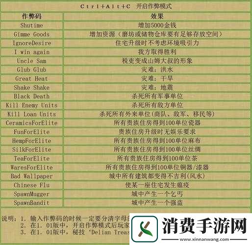 皇帝崛起新手全面攻略