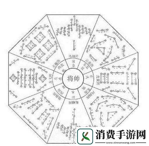 刘备八阵图新手进阶全攻略