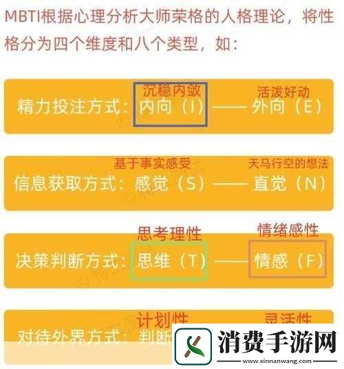 探索内心世界与社交舞台