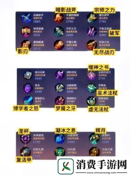 曙光英雄解锁最狠出装掌握最新潮流搭配！