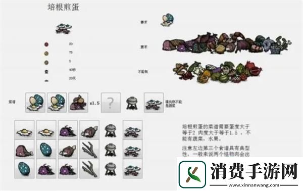 饥荒食谱回血配方是什么回血食谱大全