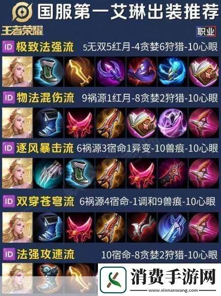 S11赛季新版龙女出装全解析