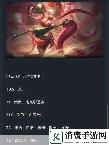 曙光英雄解锁最狠出装掌握最新潮流搭配！