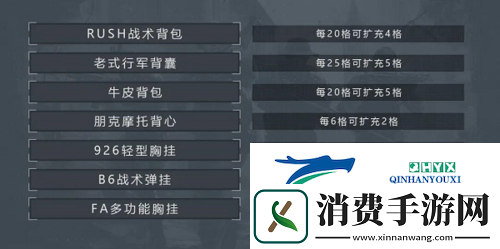 暗区突围怎么套包