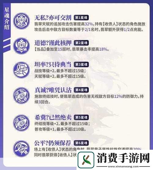 崩坏2使魔升级攻略与翡翠之心技能详解