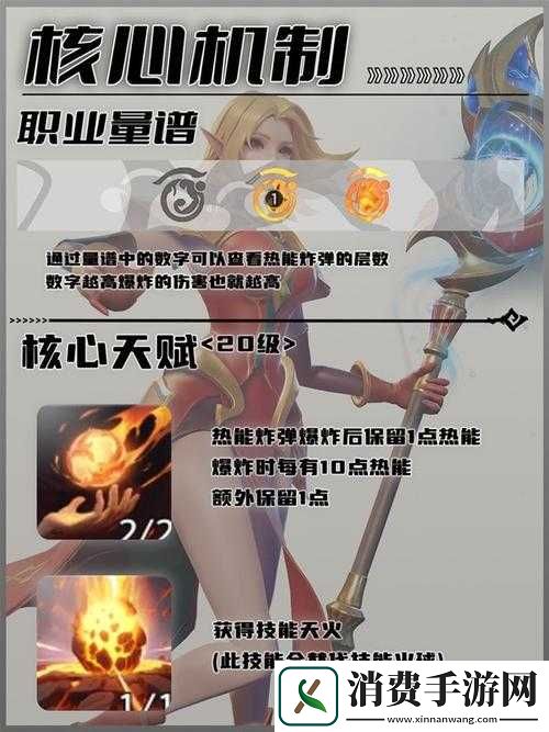 烈焰遮天深度职业攻略