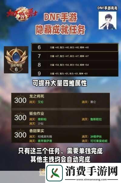 DNF手游驱虫工作成就全攻略