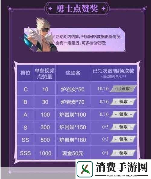 DNF手游兑换码全攻略