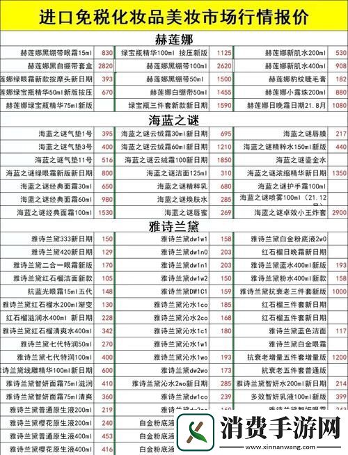 深入探讨欧美精产国品一二三产品价格意义与影响