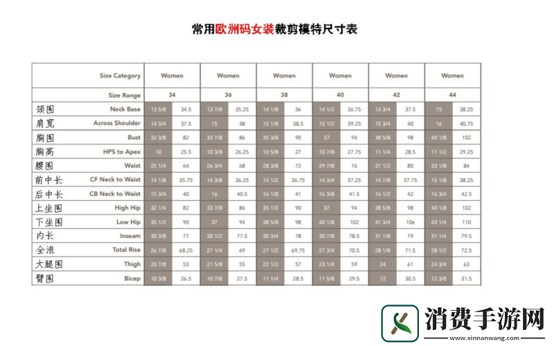 国产尺码与欧洲尺码