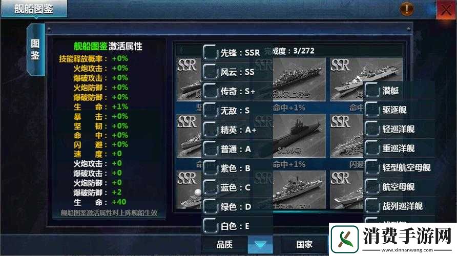 战舰帝国深度攻略