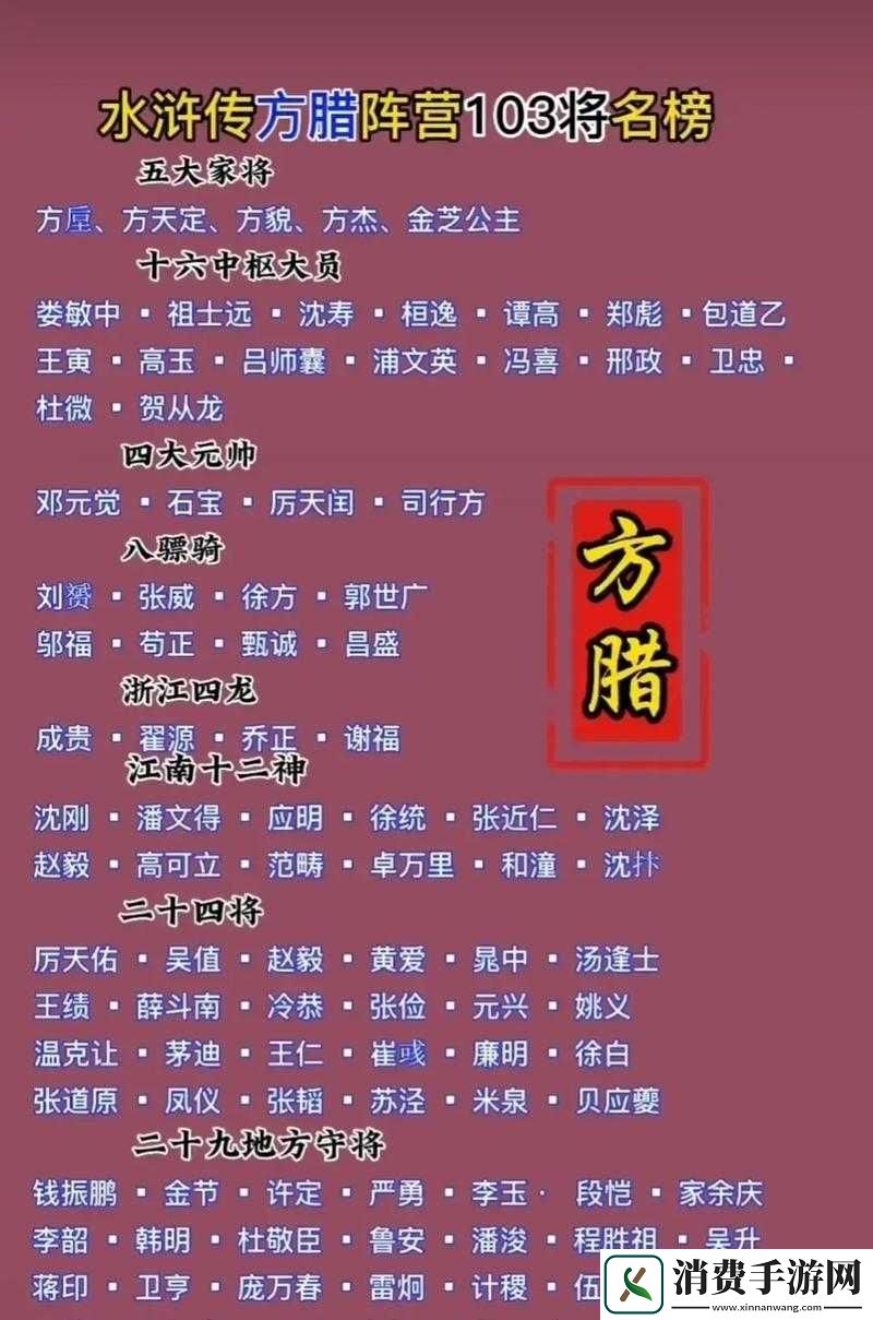 深度解析水浒传