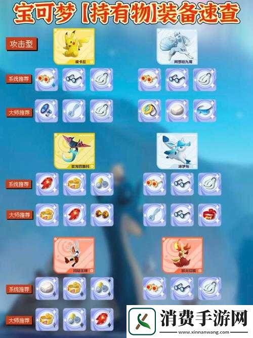 口袋妖怪移动版全面解析