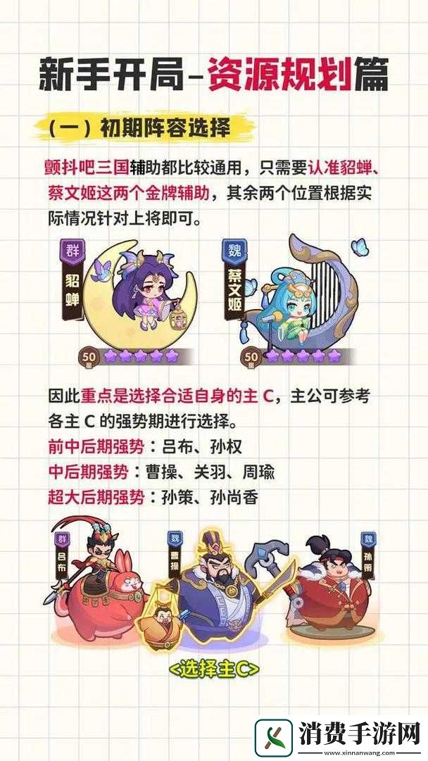 三国萌萌哒过关斩将深度解析