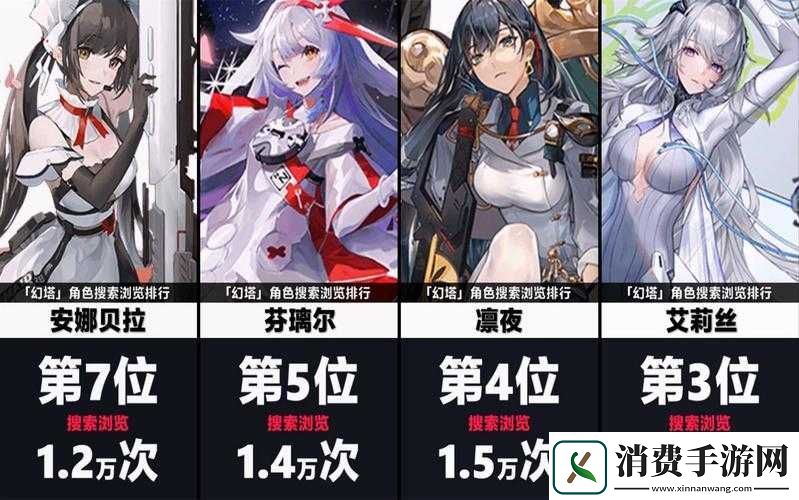 2025年精选好听且霸气幻塔游戏名字ID分享与推荐大全