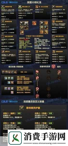 第七史诗法师装备全解析打造你的魔法传奇