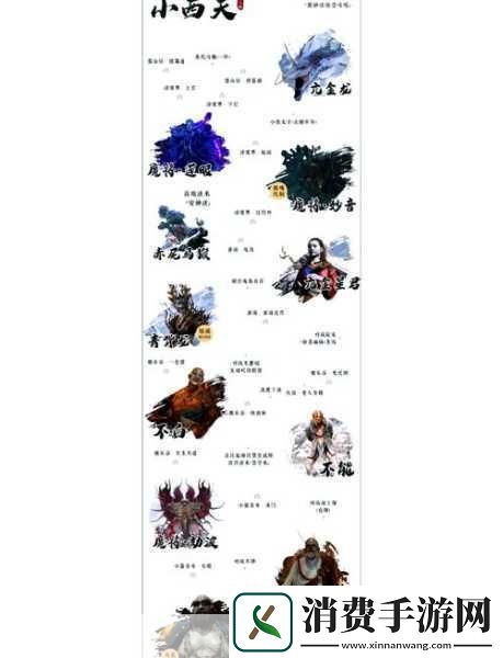 黑神话悟空灵狐支线全攻略